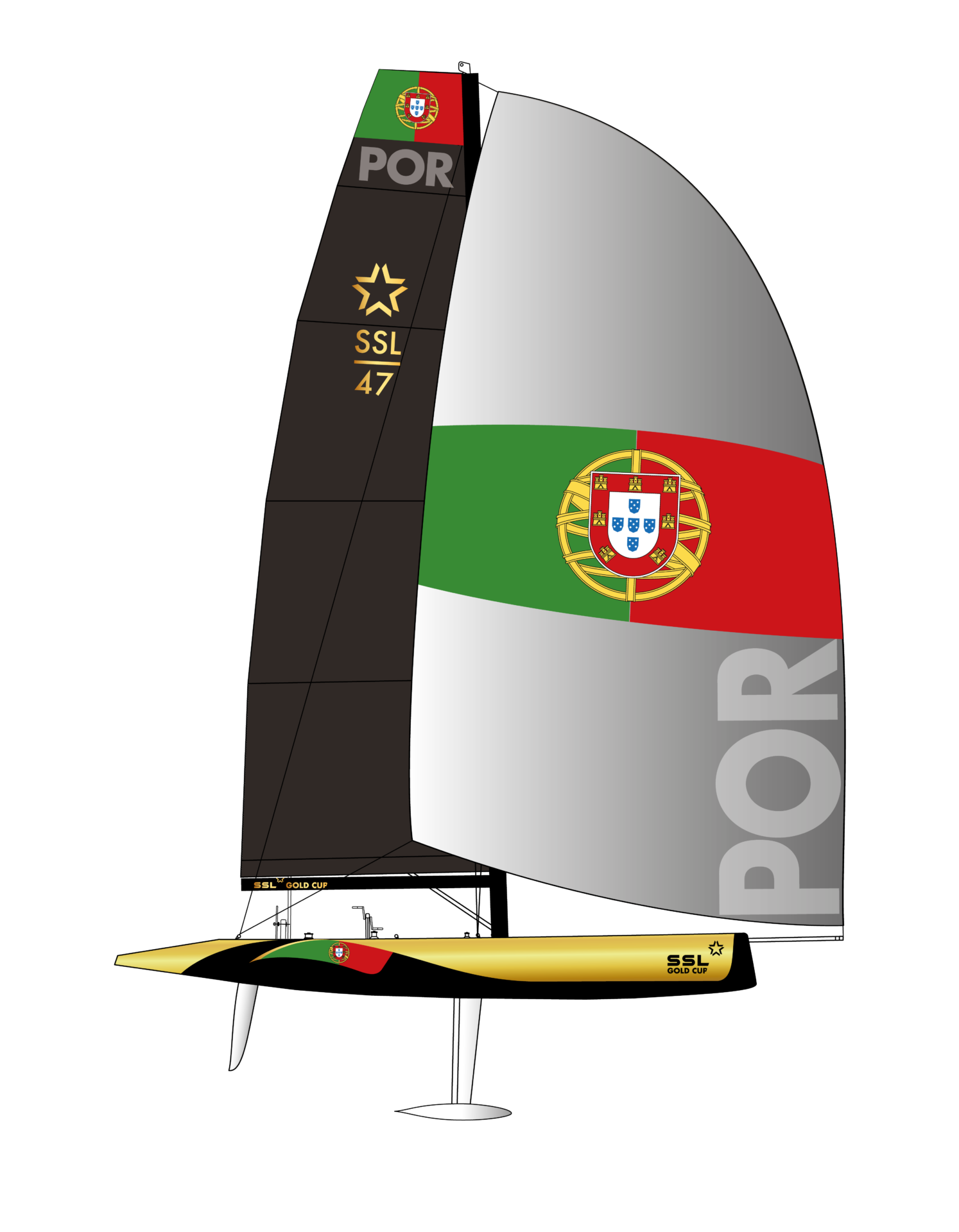 POR SSL GOLD CUP